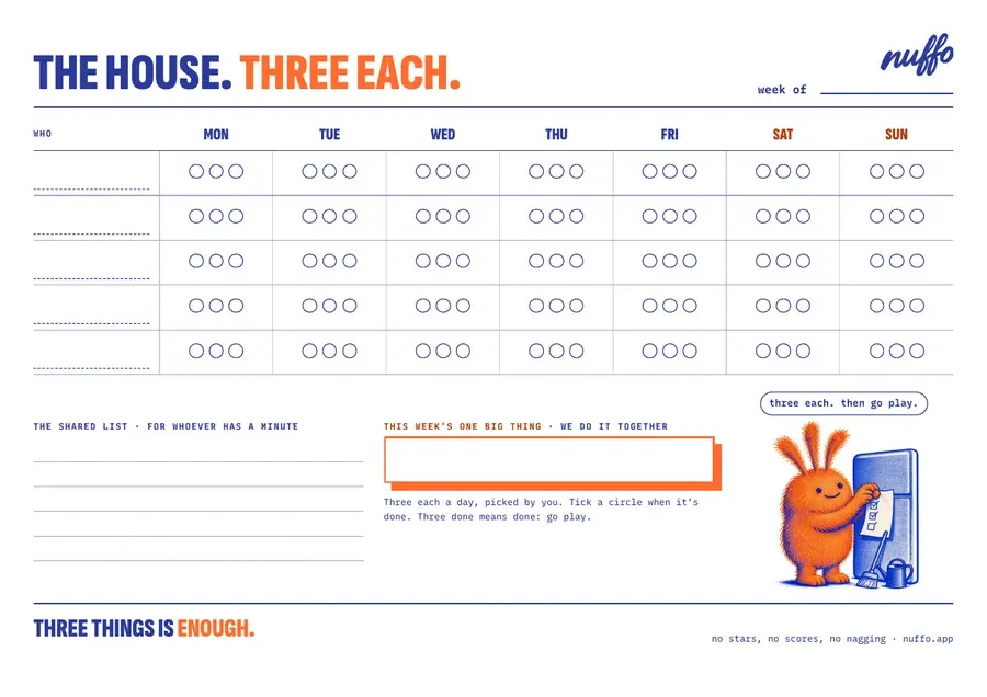 The chore chart: a week grid with five name rows and three circles per day, a shared list and this week's one big thing