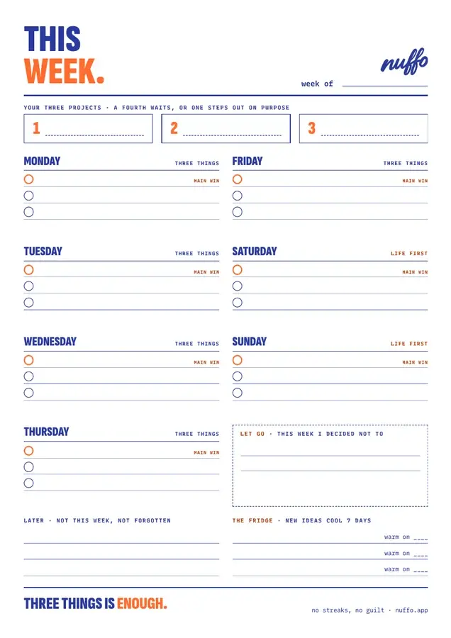 The weekly planner: three project boxes, then Monday to Sunday with three lines each, a let-go box, later and the fridge